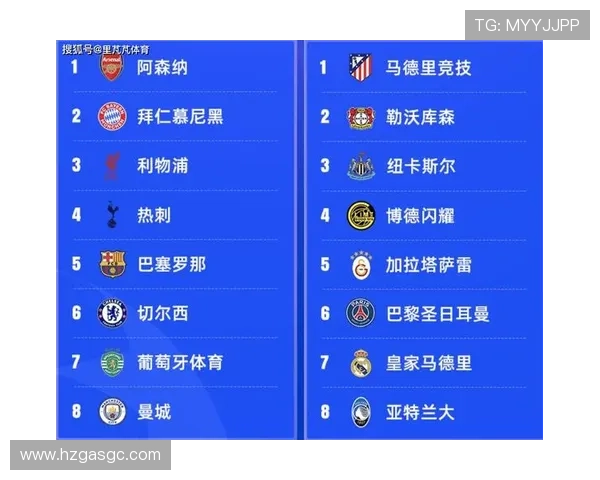 巴黎圣日耳曼欧冠目标能否实现,将对球队赛季走势形成关键影响