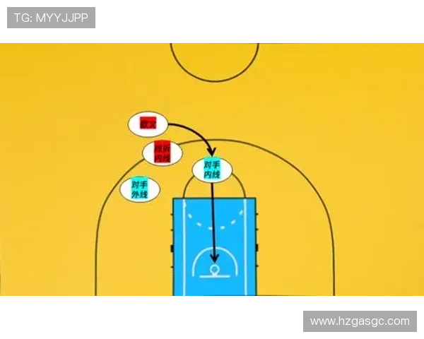 朗多挡拆组织较巅峰更擅制造内线关键空位